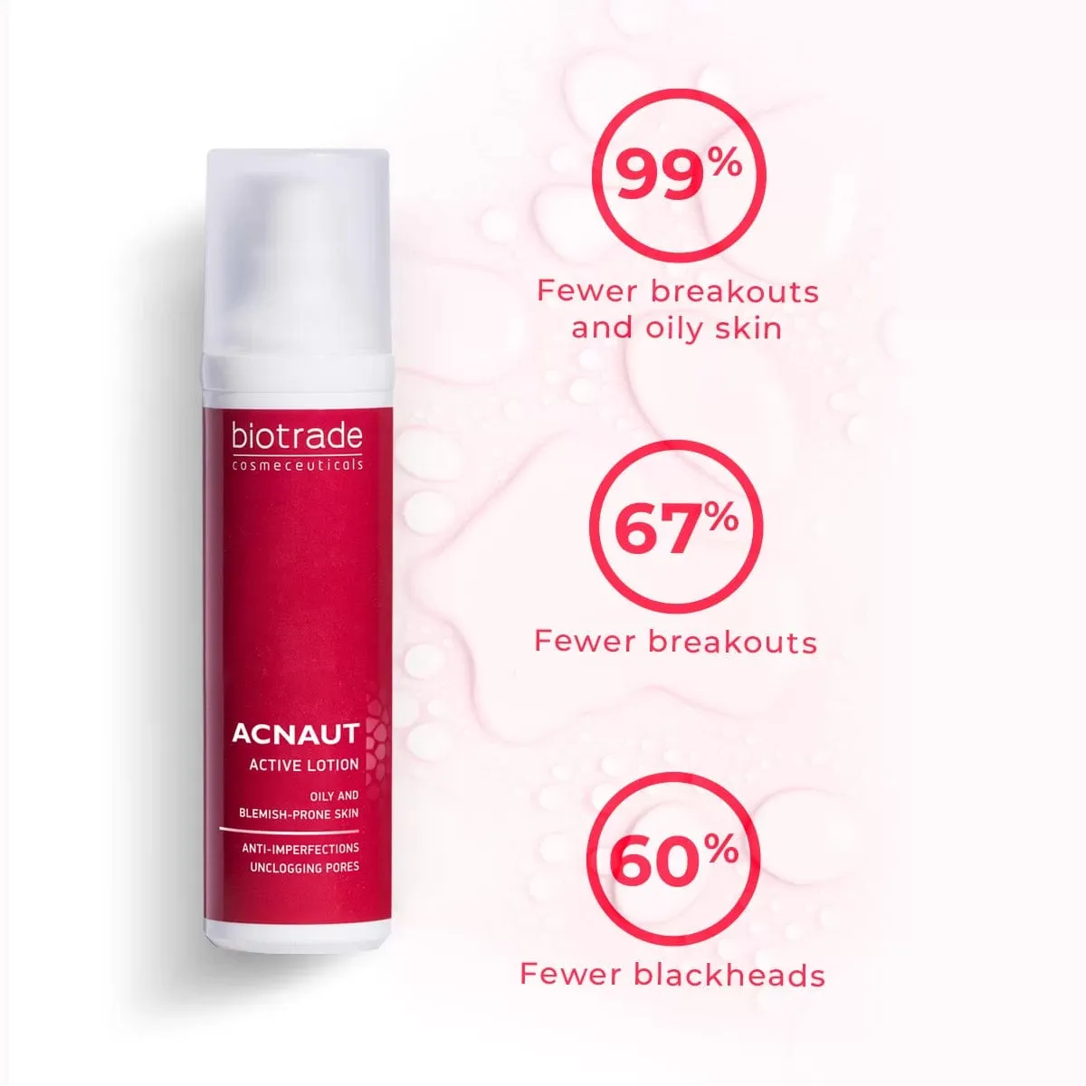 Acnaut Active Lotion Acne Out (60ml)