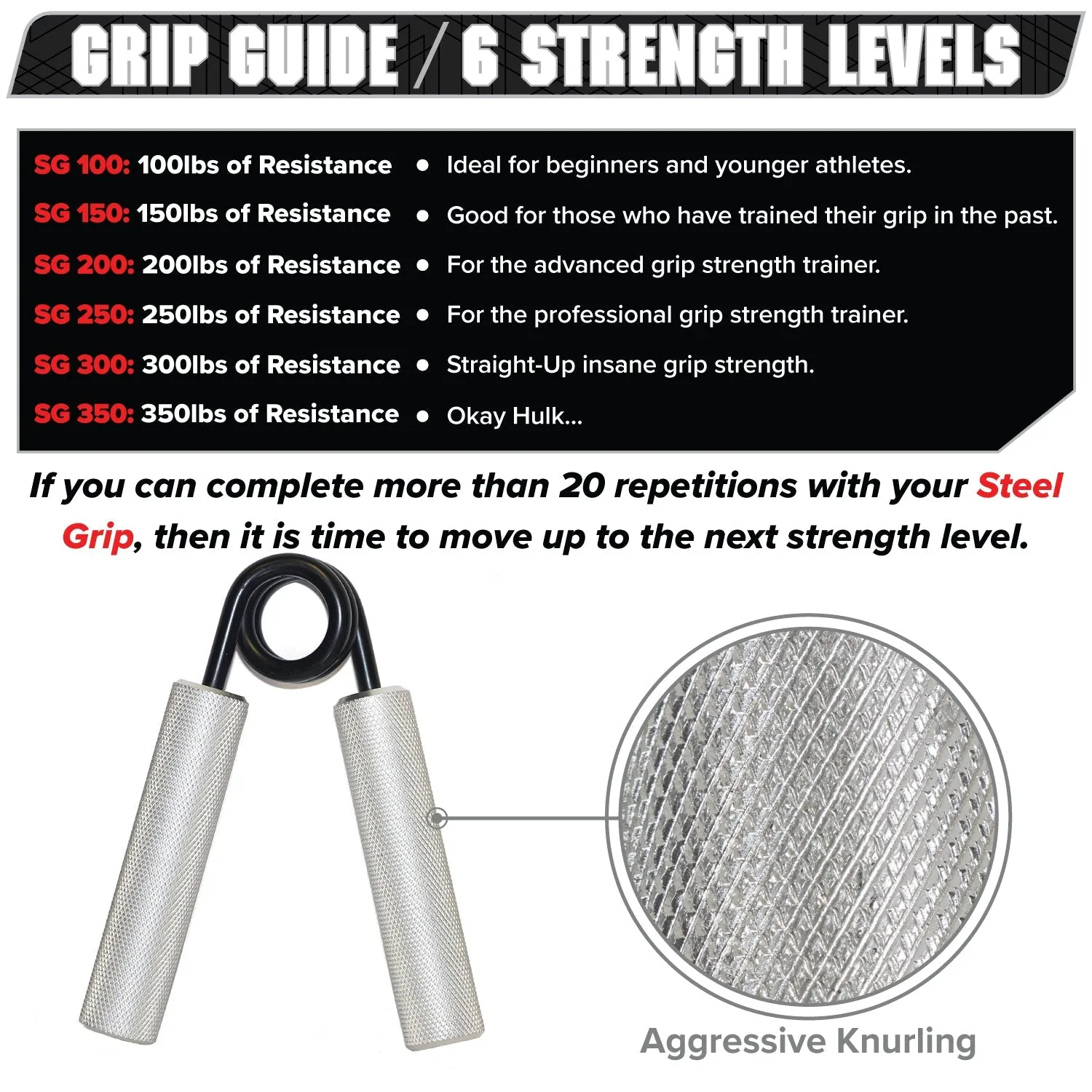 Steel Grip Hand Gripper-(OPI)